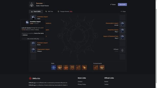 World Boss Killer / RGK Fire Sorcerer Build Guide for Diablo 4 смотреть онлайн