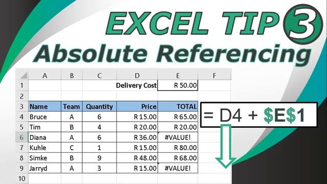 MS Excel - 5 Excel Tips for CAT students смотреть онлайн