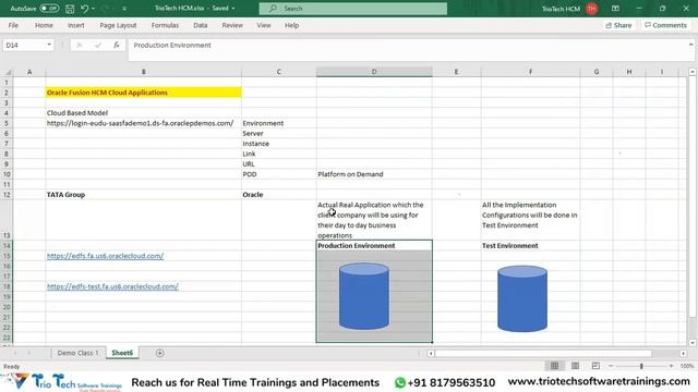 Oracle Fusion HCM Techno Functional Online Training | Demo Class -2| 26th April 2023 | TrioTech смотреть онлайн