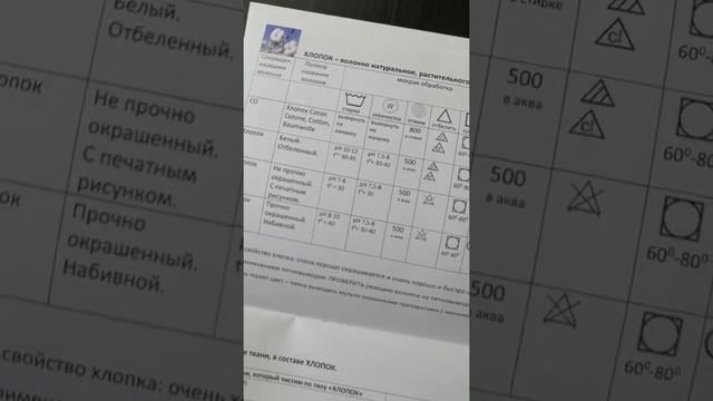 Справочник коврочиста. смотреть онлайн