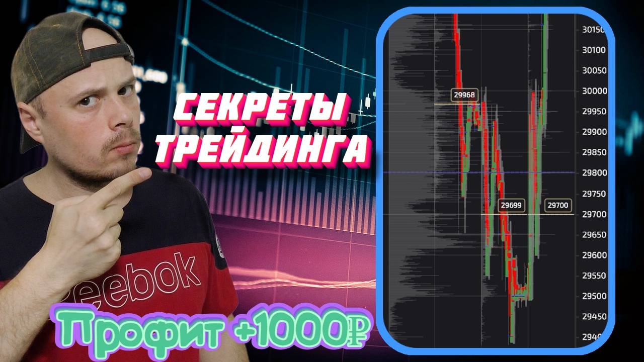 Трейдинг на Сбербанке +1000 рублей. Объёмные уровни - инструкция для трейдеров. Обучение трейдингу смотреть онлайн
