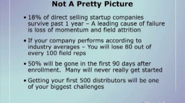 Symposium Sample Presentations