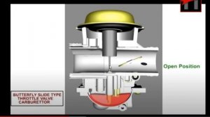 СХЕМА РАБОТЫ КАРБЮРАТОРА ОТ СКУТЕРА  2020 04 17 11 26 57 540