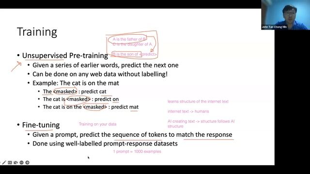 Gen AI Study Group Introductory Tutorial - Transformers, ChatGPT, Prompt Engineering, Projects смотреть онлайн