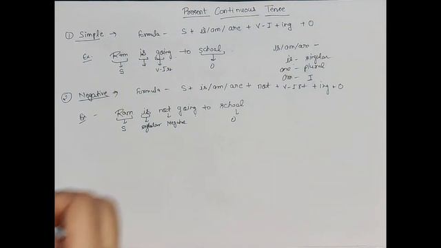 Present Continuous Tense | IS/AM/ARE + Present Participle | Rules & Examples in Hindi смотреть онлайн