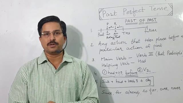 Past Perfect Tense by Dr. Umakant Vyas смотреть онлайн
