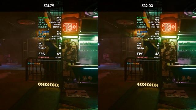 NVIDIA DRIVER 531.79 vs 532.03 | TEST IN 7 GAMES | RTX 3060 смотреть онлайн