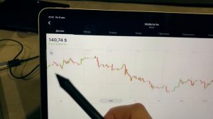 Как заработать на акциях. Миллион на акциях. Тиньков Инвестиции. Обучение трейдингу на бирже.