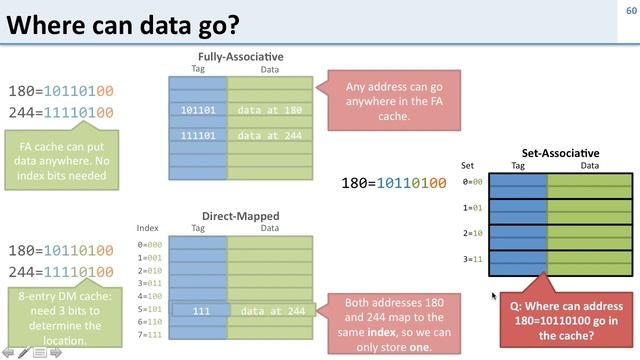 cache example смотреть онлайн