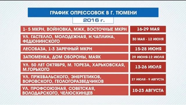 Опрессовка: тазики в деле смотреть онлайн