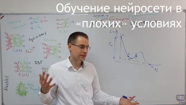 Оптимизация нейросетей по Нестерову смотреть онлайн