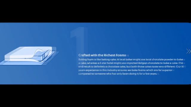best mattress 2022 india || Best Mattress 2021 India смотреть онлайн