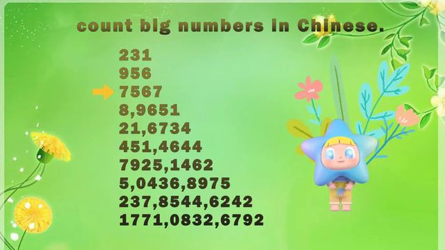 Chinese Numbers (2)big Numbers