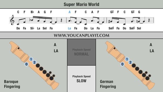 Super Mario World - Recorder Notes Tutorial смотреть онлайн
