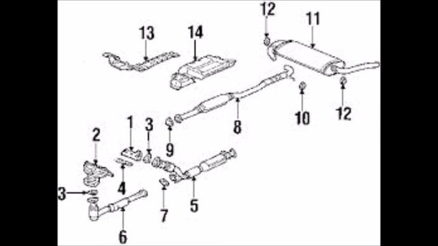 Saturn Vue 2003 Complete Exhaust System смотреть онлайн