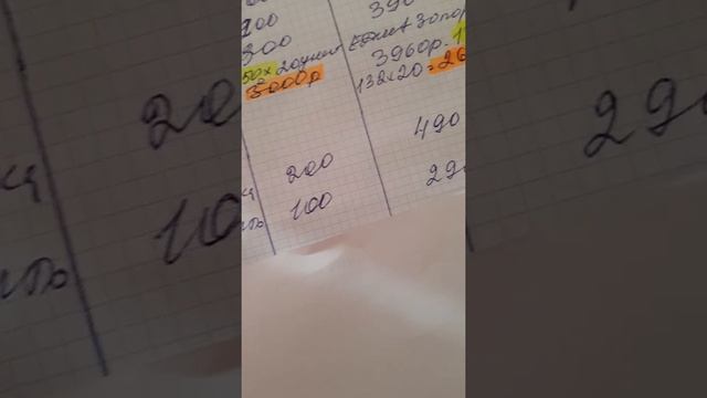 Активация в NL 70 PV дорого или выгодно? смотреть онлайн