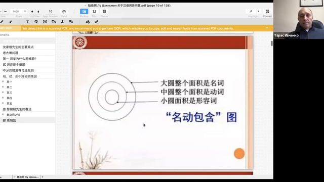 28.04.2022 г. Китайская лингвистика с китайскими лингвистами. Лекция 1. смотреть онлайн