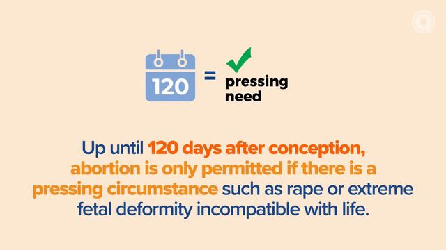 Abortion In Islam | Animation