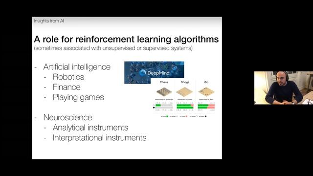 Learning from trial - and - error | Stefano Palminteri смотреть онлайн