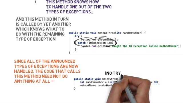 52 The Chain of Responsibility Design Pattern смотреть онлайн