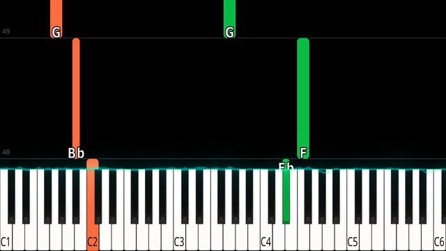 NeverEnding Story - Stranger Things | EASY Piano Tutorial смотреть онлайн
