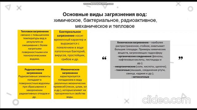 География. Загрязнение геосфер