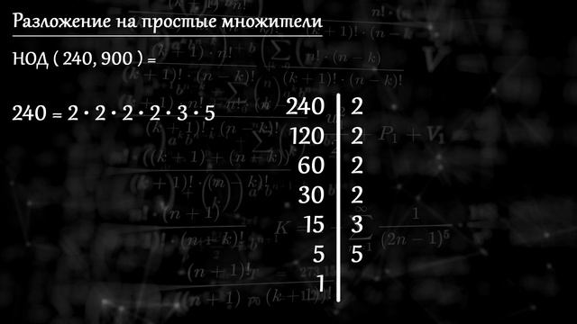 Изучаем математику с нуля / Урок № 32 / Наибольший Общий Делитель (НОД) смотреть онлайн