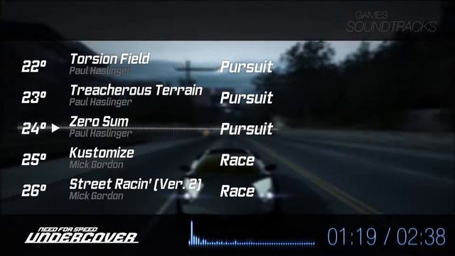Need for Speed World Soundtrack °24 Zero Sum [Pursuit] смотреть онлайн
