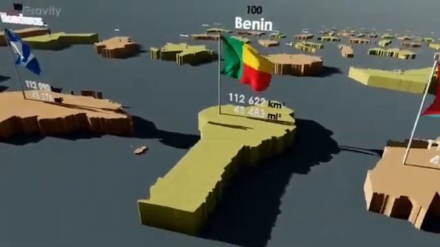 Country Size Comparison(360P)