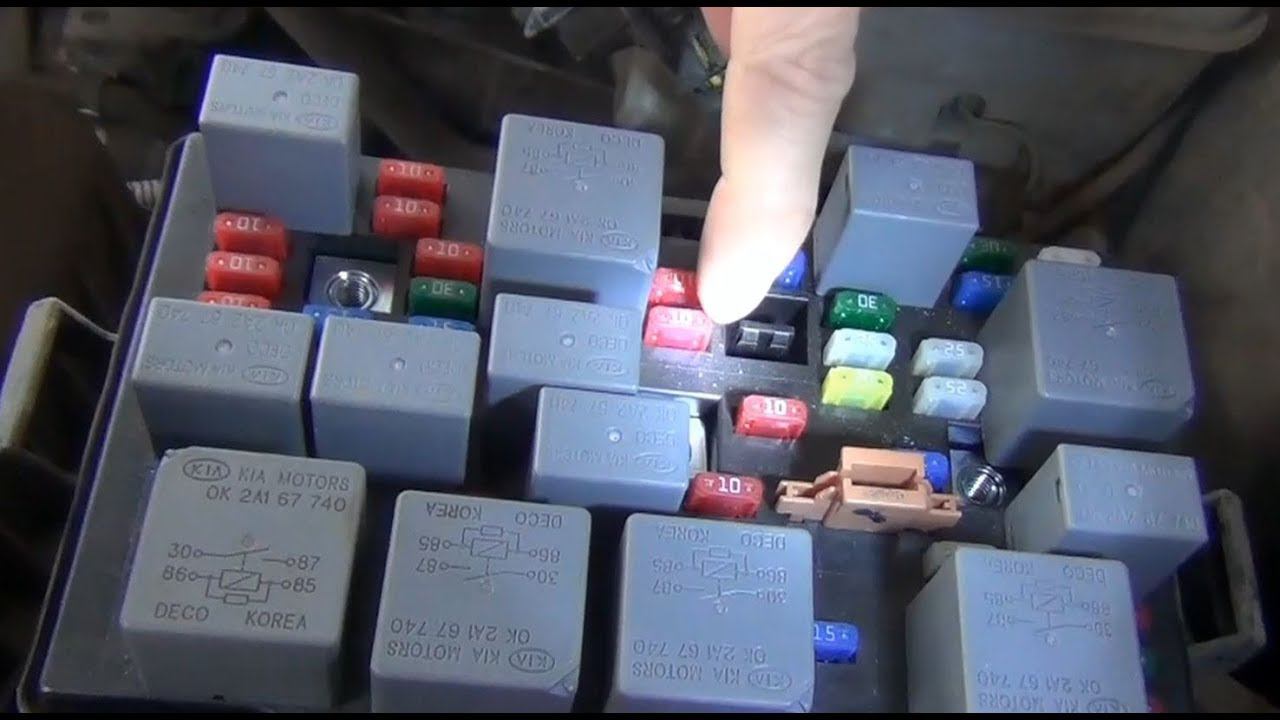 Замена предохранителя задней противотуманной фары KIA - Spectra смотреть онлайн