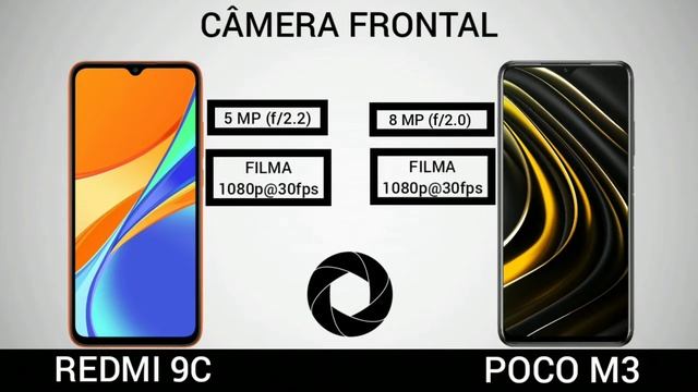 Xiaomi Redmi 9C VS Xiaomi POCO M3 смотреть онлайн