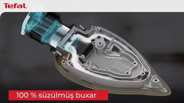 Tefal Buxarlı Ütü - Ultimate Pure смотреть онлайн