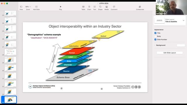 Introduction to Overlays Capture Architecture смотреть онлайн