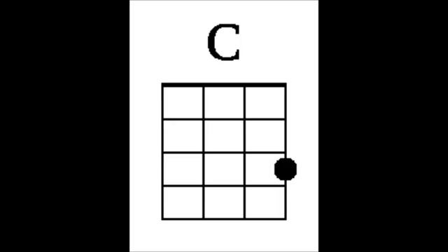 Ukejam Stand by Me #ukulele #playalong смотреть онлайн