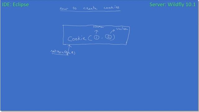 Cookies Handling Concepts | JavaEE Wildfly Servlet Tutorial #11 смотреть онлайн