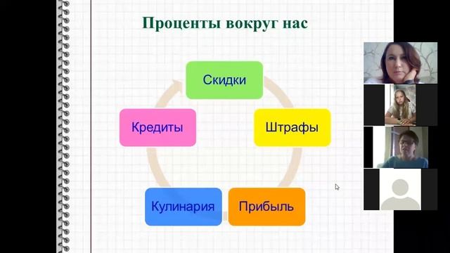 15 мая занятие ПИТАЙСЯ ПРАВИЛЬНО