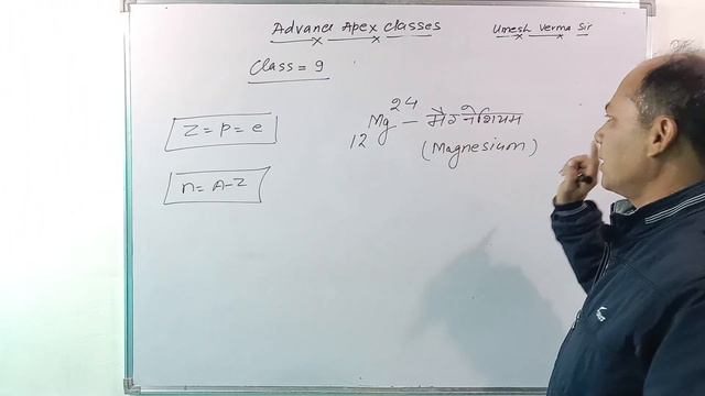 Class 9th Lecture 2 Introduction Of Element, Determine Electron,Proton,Neutron