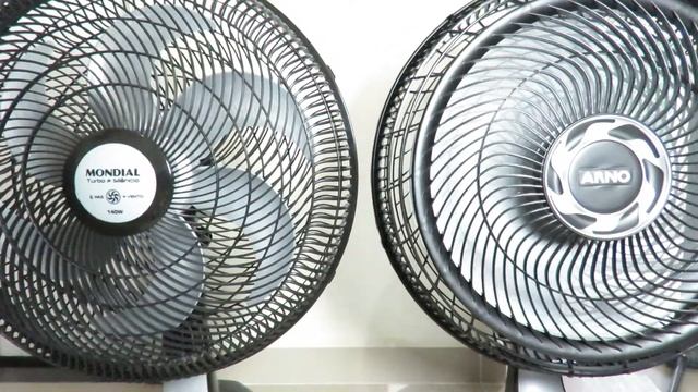 Teste Consumo Ventilador Mondial Turbo e Silencio Bravio 40cm 140w vs Arno Silence Force 40cm 126w смотреть онлайн
