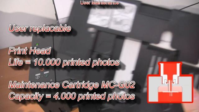 Canon PIXMA G500 G600 (part1) Product Review For PIXMA G520 G540 G550 G570 G620 G640 G650 G670