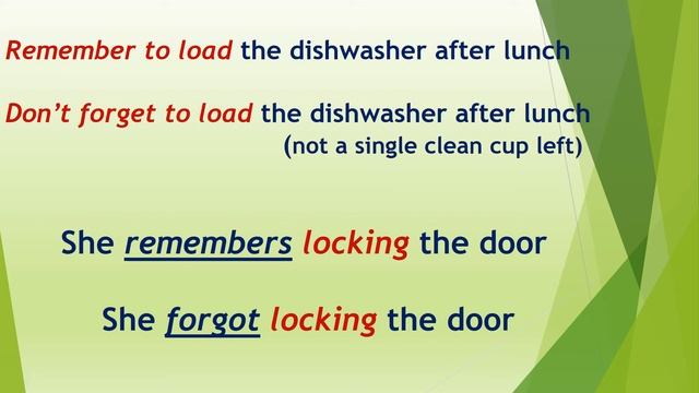 L 121. Forget To Do / Forget Doing. Infinitive Or Gerund?  Различия и особенности.