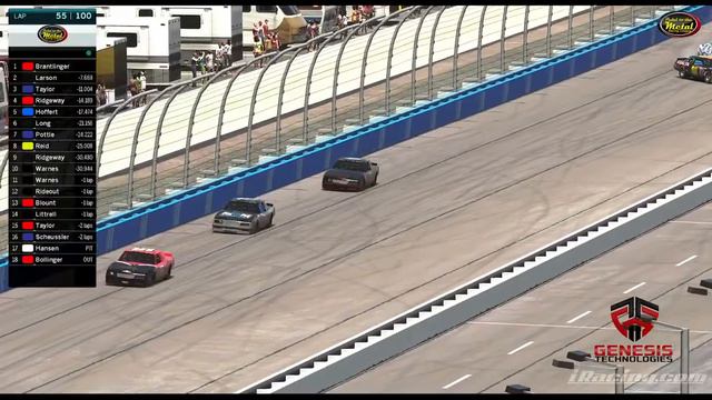 iRacing Pedal To The Metal Racing League: live from Phoenix Speedway смотреть онлайн