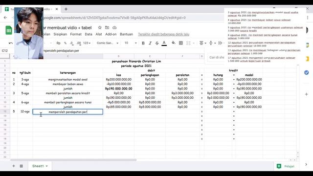 Persamaan dasar akuntansi dan mekanisme debit dan kredit смотреть онлайн