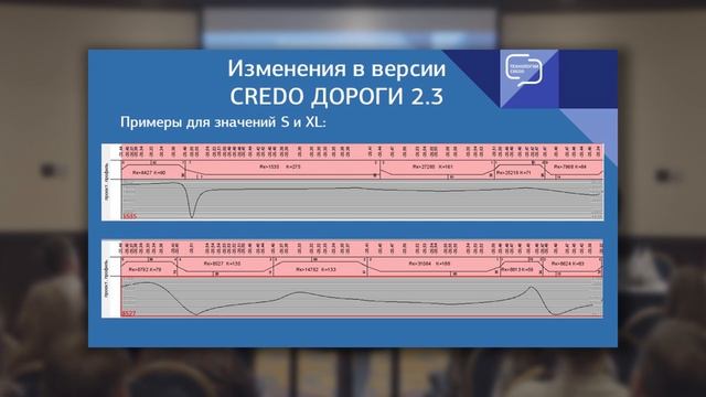 Кузьмин А.Л. - Безопасность и плавность. Оптимизация - сложные алгоритмы для простых решений смотреть онлайн