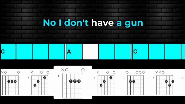 Come As You Are - Nirvana - Guitar Chords & Lyrics - Play Along смотреть онлайн