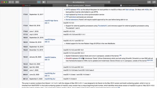 Adobe UXP: Things you need to know! #2 Documentation смотреть онлайн