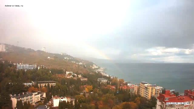 Вебкамера "Дубна". Запись 30.10.2017 13:00:04 смотреть онлайн