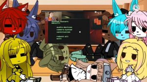 ?☁️• | Реакция фнафа 1-2-3 на Браина | | GachaClub | | Облачко | •☁️?