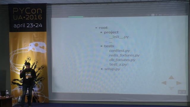 Andrew Svetlov_Py.Test смотреть онлайн
