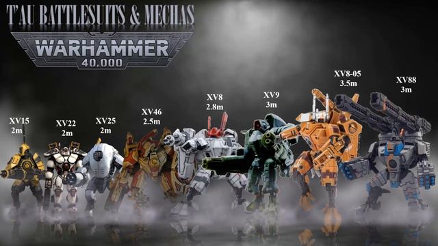 T'au Battlesuits and Mechas |Explained (Warhammer 40K) смотреть онлайн