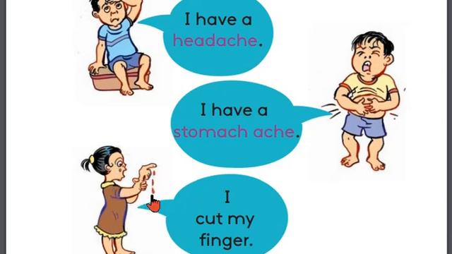 School English Syllabus Grade 5 lesson 6 English Centre Nuwara Eliya Kids English Class смотреть онлайн